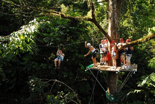 One-Week Itinerary for Costa Rica