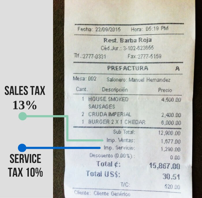 Currency, Exchanging Money, and Tipping in Costa Rica