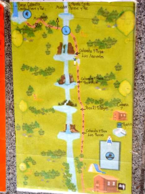 Trail map showing waterfalls and pools