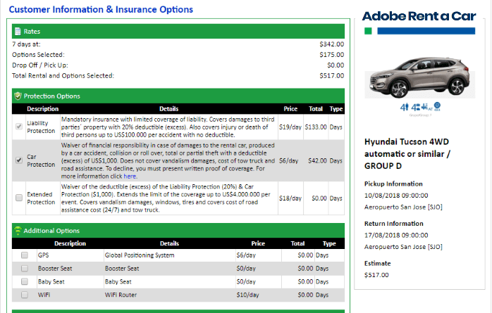 What to look for on a rental car quote in Costa Rica